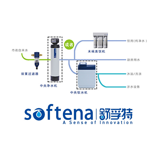 舒孚特軟水機(jī)/凈水機(jī)